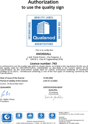 Certificat Qualanod